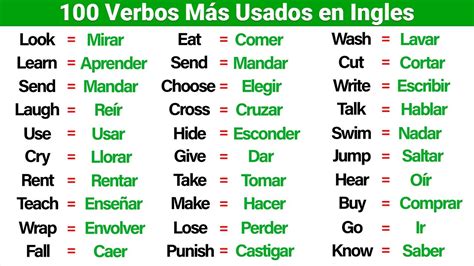 Los Verbos Mas Usados En Ingles The Most Used Verbs In The Best Porn Website