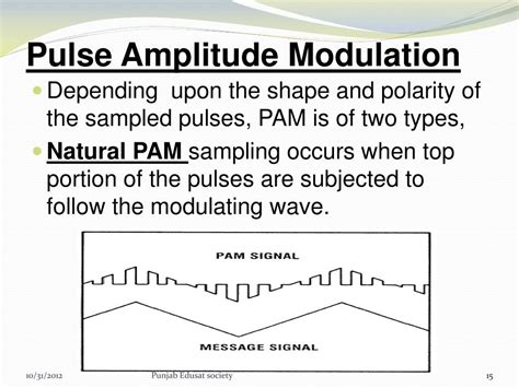Ppt Pulse Modulation Techniques Powerpoint Presentation Free