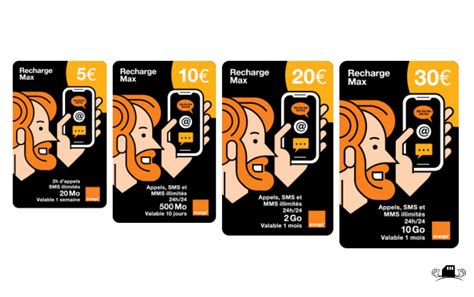 Mobicarte Orange Les Cartes Prépayées Orange De Juillet 2023