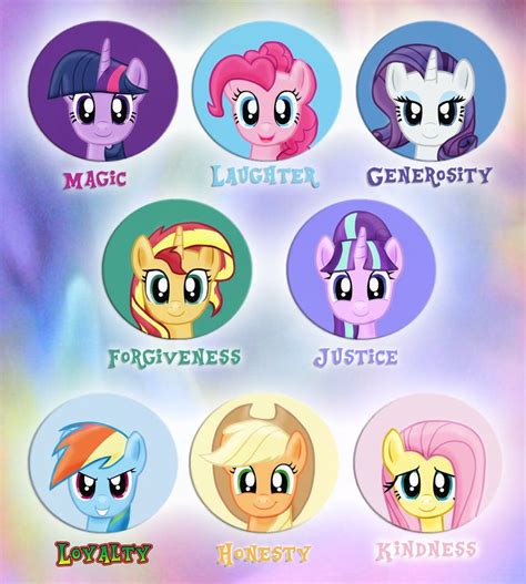 Mane 6 Plus 2 Mlp My Little Pony My Little Pony Wallpaper My Little