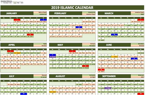 Islamic Date Islamic Calendar 2019 Free Download Vector Psd And Stock