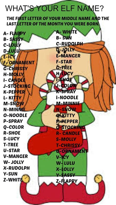 Whats Your Elf Name Whats Your Elf Name Elf Names Lettering