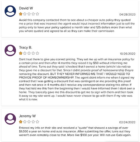 Gabi Auto Insurance Review: Ratings and Quotes (2023) - Insurify