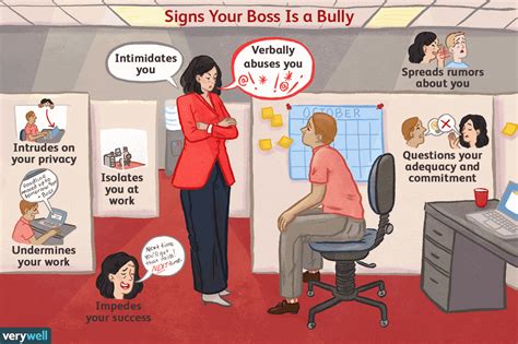 8 signs your boss is a bully