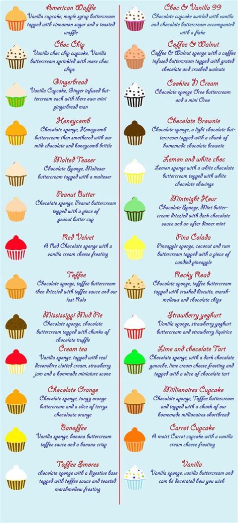 Cake Flavors List Artofit