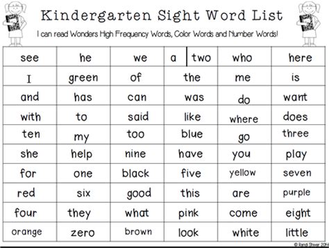 Chandronnet Haley Kindergarten Sight Words