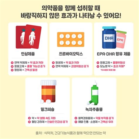 건강기능식품 올바른 섭취방법은 정책뉴스 뉴스 대한민국 정책브리핑