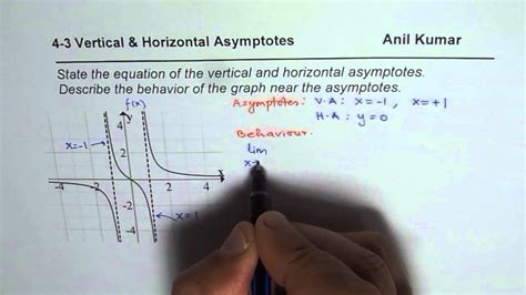 Describes how to find the limits @ infinity for a rational function to find the horizontal and vertical asymptotes. How to find vertical horizontal asymptotes and Behaviour of Graph with Limits - YouTube