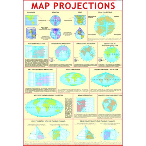 Map Projections Chart Dimensions X Centimeter Cm At Best Price In Delhi Vidya Chitr