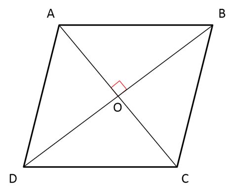 Show That The Diagonals Of A Rhombus Divide It Intofour Congruent Triangles