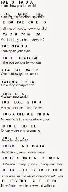Free Free 208 Disney Songs Flute Letter Notes SVG PNG EPS DXF File