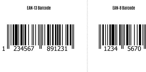 Understanding Upc And Ean Bar Codes For Packaging Paper Roo Package