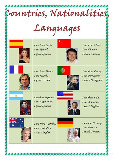 A Poster With Pictures Of Countries And Their Languages