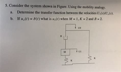 Solved 5 Consider The System Shown In Figure Using The