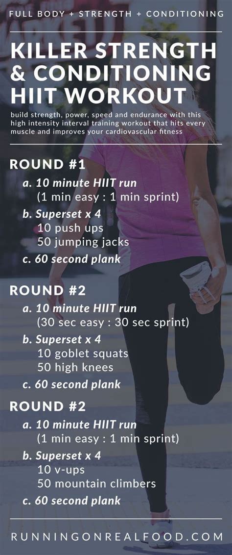 Pin On Hiit Workouts High Intensity Interval Training