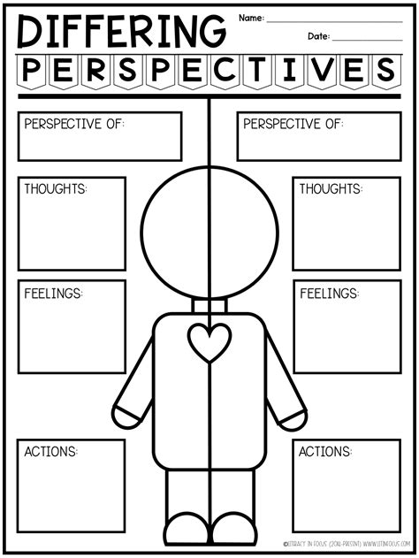 5 Key Reasons To Teach Differing Perspectives Literacy In Focus
