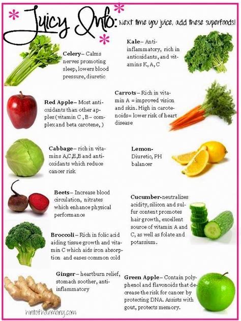 Benefits Of Vegetable Juice Health Benefits