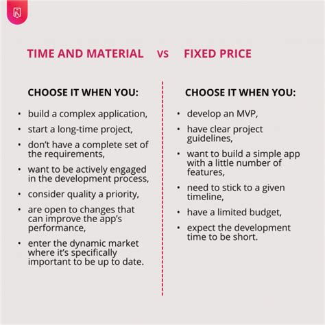 Time And Materials Vs Fixed Price How To Choose A Billing Model Holdapp