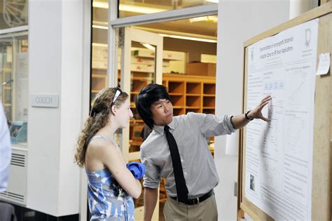Highlighting Undergraduate Research | Undergraduate ...