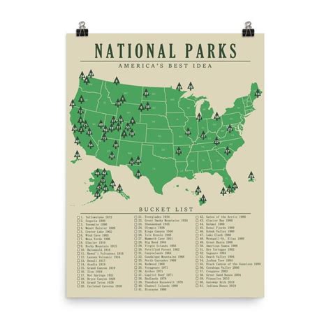 National Park Map Checklist Poster All 63 Parks Map Art Etsy In 2021