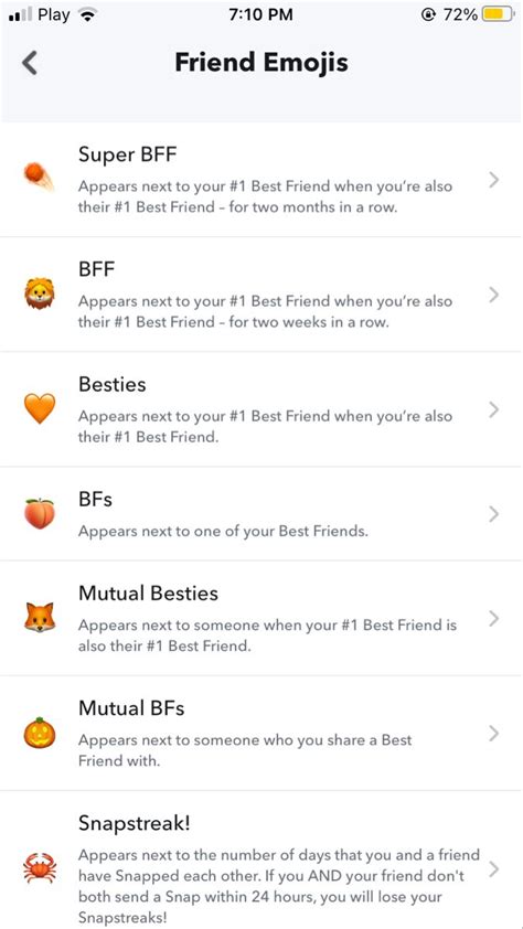 Orange Besties Emojis 🧡 Bff Besties Emoji