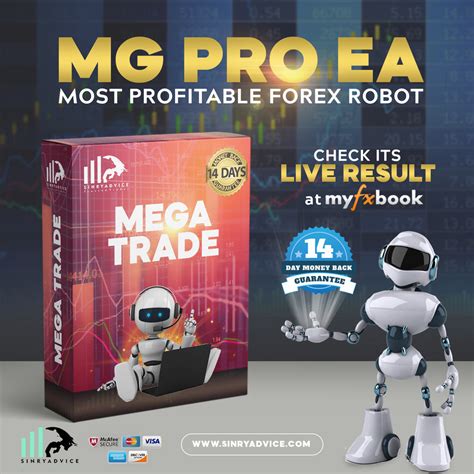 Forex Robots Developed By Sinryadvice Powerful Fx Tools