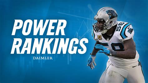 Panthers In The Power Rankings Week 11