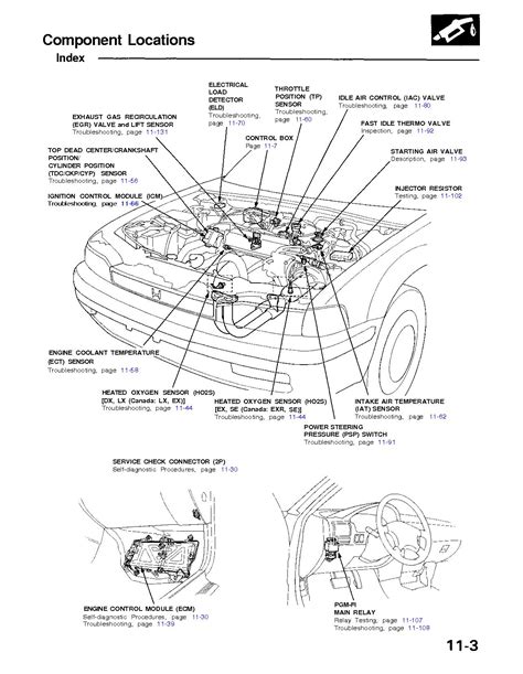 Honda Accord Fuel Injector Problems Qanda On 93 2012 Models