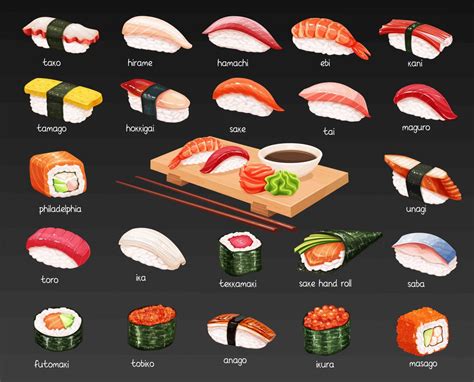 Different Types Of Sushi In Japan And Usa