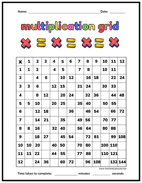 Multiplication Chart Free Printable The Best Times Table Chart This Tiny Blue House