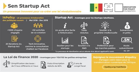 Startupact Au Sénégal Comment Les Acteurs Ont Accéléré Le Processus D