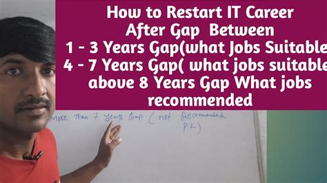 what should I learn after long gap | How to restart IT career after Gap