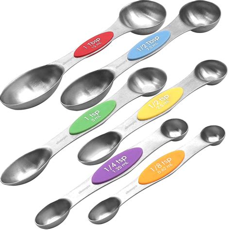 Teaspoon Vs Tablespoon | ubicaciondepersonas.cdmx.gob.mx