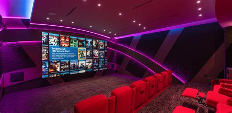 Home Theater International Sales