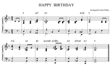 Happy birthday, with several new arrangements for piano solo & duet, and guitar tabs, some with a few lettered notes to make it easy for beginners. Happy Birthday arrangement | Piano music notes, Happy ...