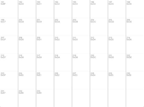 As the name suggests, handwritten fonts are fonts that look like they were written by hand, usually with a pen or marker. Download free Dear Diary Regular font dafontfree.net