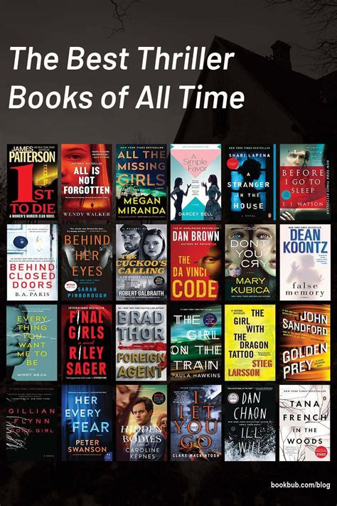 70 Thrillers To Read In A Lifetime In 2021 Books To Read Before You