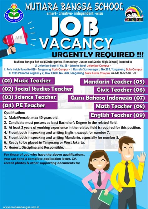 Lowongan Kerja Mutiara Bangsa School | ACC UBM