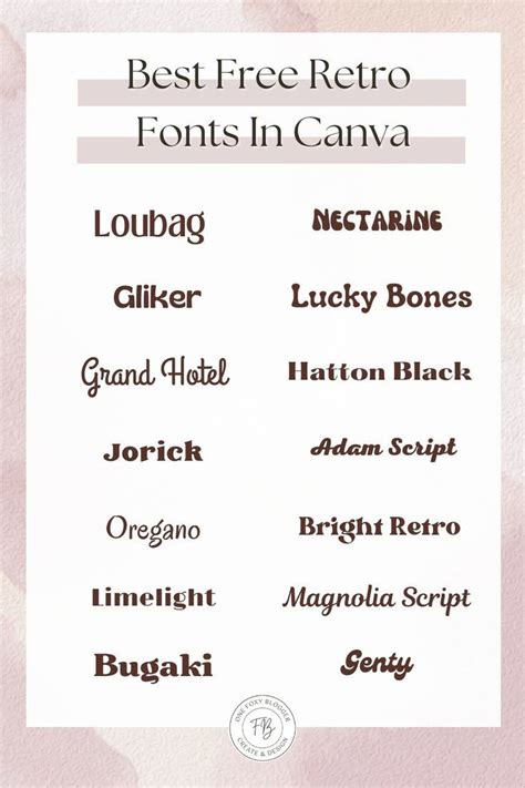 Best Free Retro Fonts In Canva Font Canva Lettering Vintage Fonts