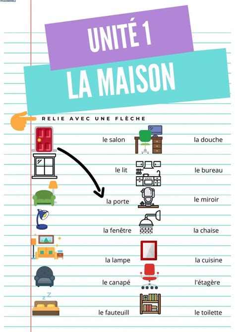 La Maison Fran Ais Langue Trang Re Fle Worksheet French Lessons Hot