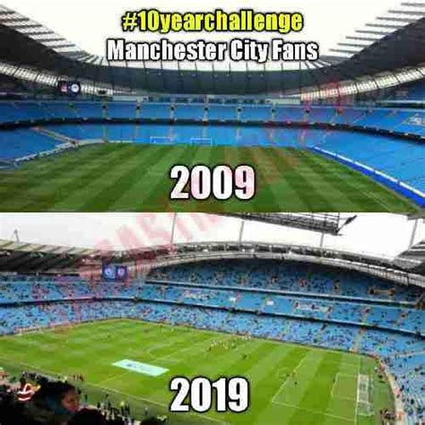 Share on facebook tweet this share on google plus pin this. Chelsea Vs Arsenal Memes 2020 : Arsenal News Fans Post Memes And Mock Arsene Wenger After Man ...