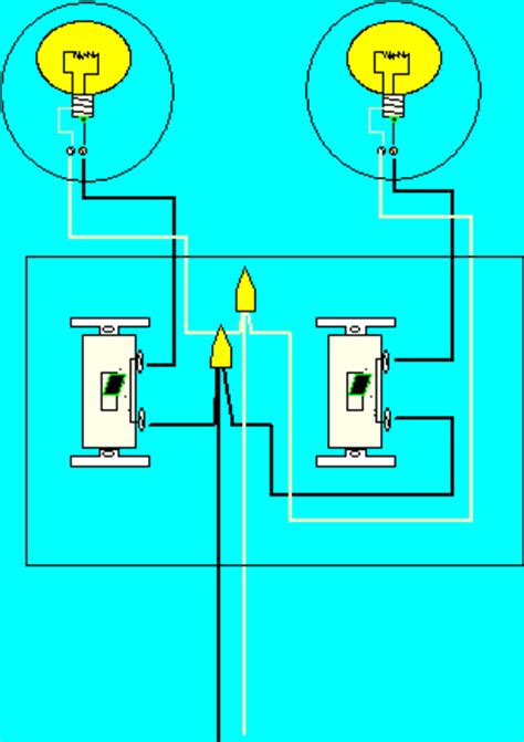 Each component should be placed and connected with different parts in particular way. All About Wiring Diagrams