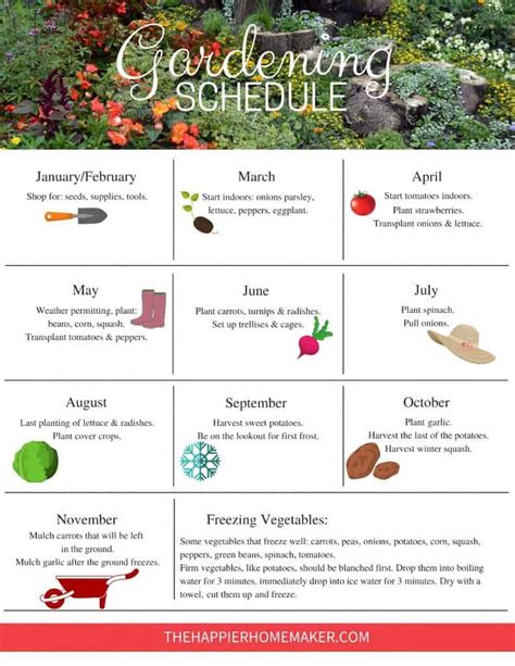 Free Printable Garden Schedule To Help You Plan Your Gardening Tasks