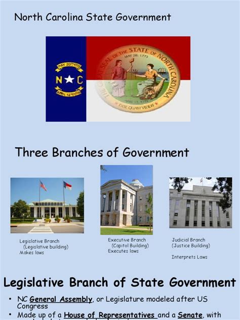 Nc State Branches Of Government 4 North Carolina General Assembly