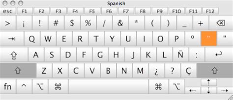 Spanish Keyboard Layout