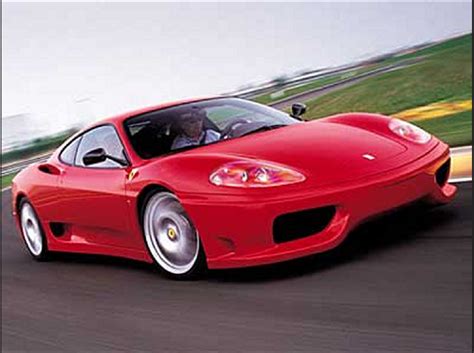 The latest pricing and specifications for the 2003 ferrari 360 modena. Ferrari 360 Modena - Bornrich , Price , Features,Luxury ...