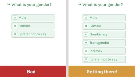How To Ask About Gender In Forms Respectfully Ruth Dillon Mansfield