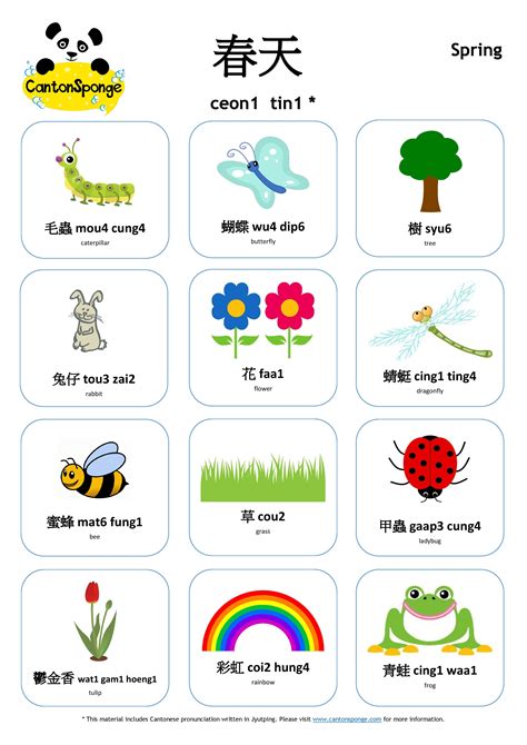 Bilingual English Chinese Spring Themed Poster With Cantonese