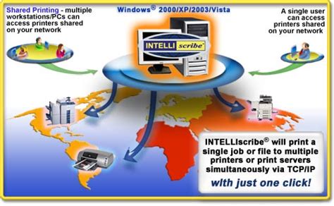 Intelliscribe Broadcast Printing Brooksnet