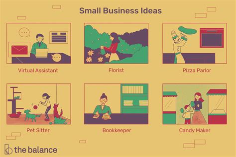 These unique small business ideas will inspire you to start your journey toward entrepreneurship. 101 New Ideas to Inspire You to Start a Business